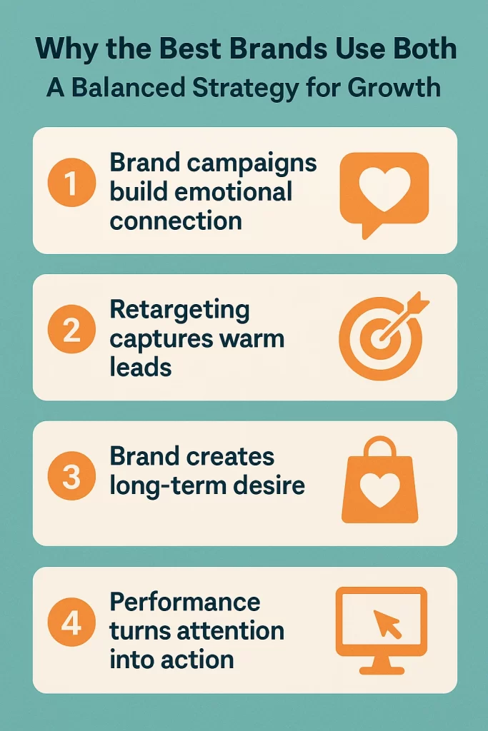 A Balanced Strategy for Growth