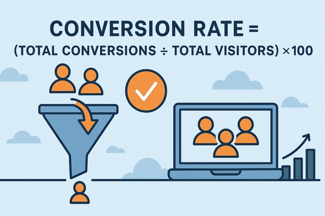 How Design Influences Website Conversion Rate